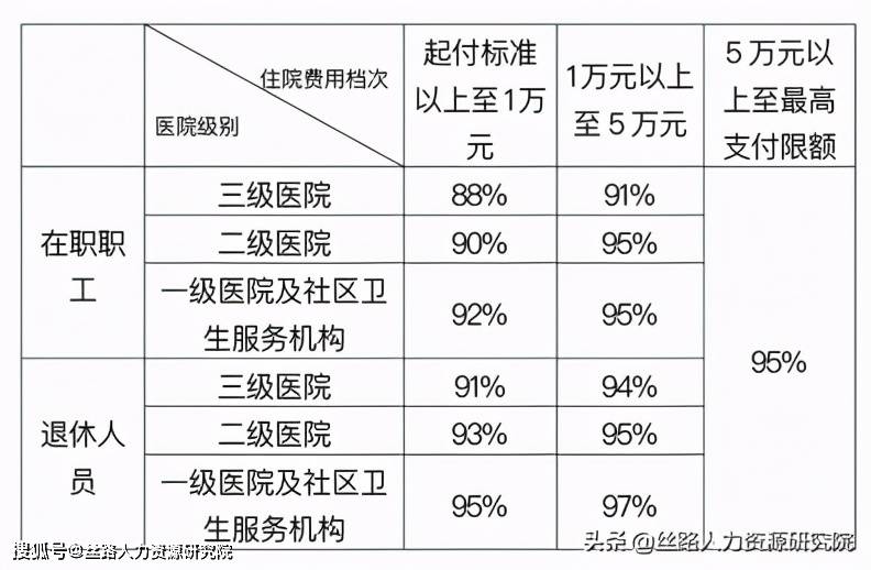 南漳最新西安24小时套医保卡方法分析(最方便真实的南漳西安急用钱套医保卡联系方式方法)