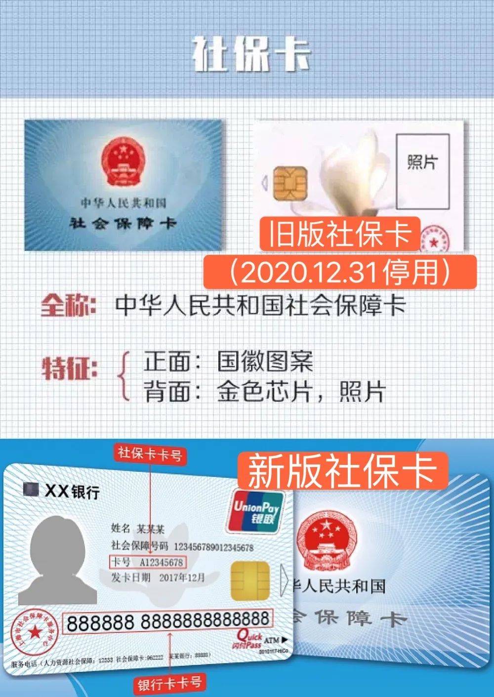 南漳最新上海24小时套医保卡方法分析(最方便真实的南漳上海24小时套医保卡流程详解方法)