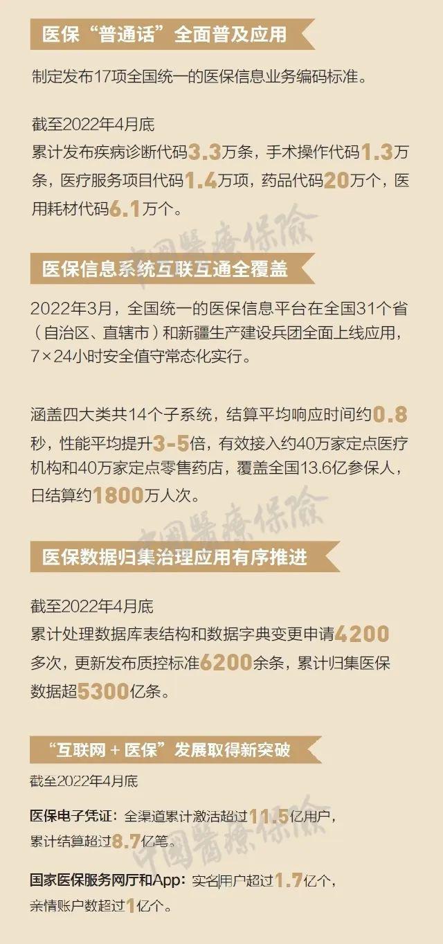 南漳最新24小时高价回收医保方法分析(最方便真实的南漳医保取现24小时微信方法)