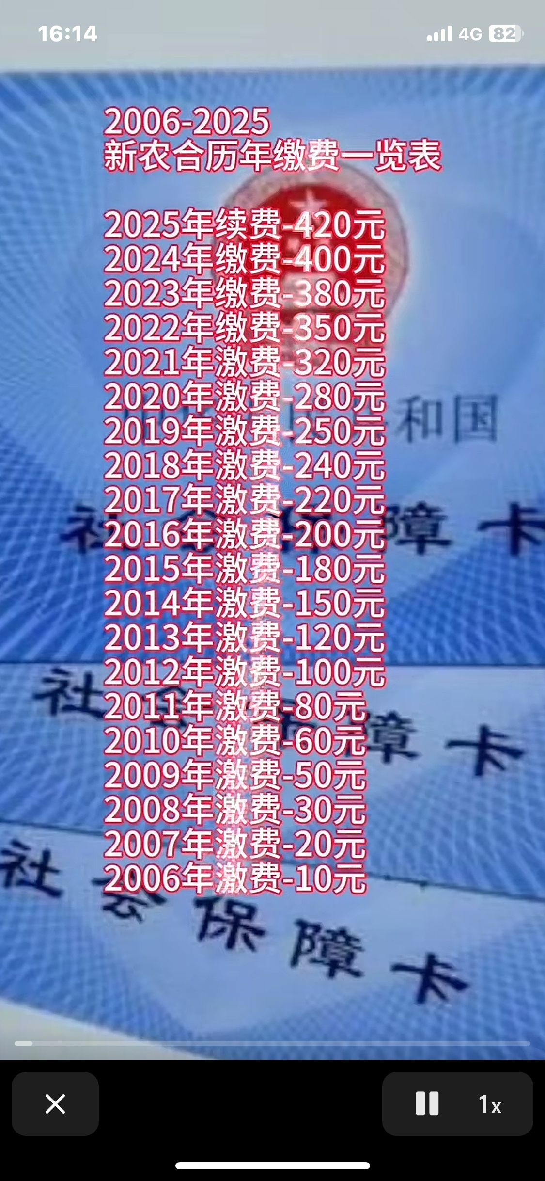 南漳最新急用钱套医保卡一般收多少方法分析(最方便真实的南漳24小时医保套现微信方法)