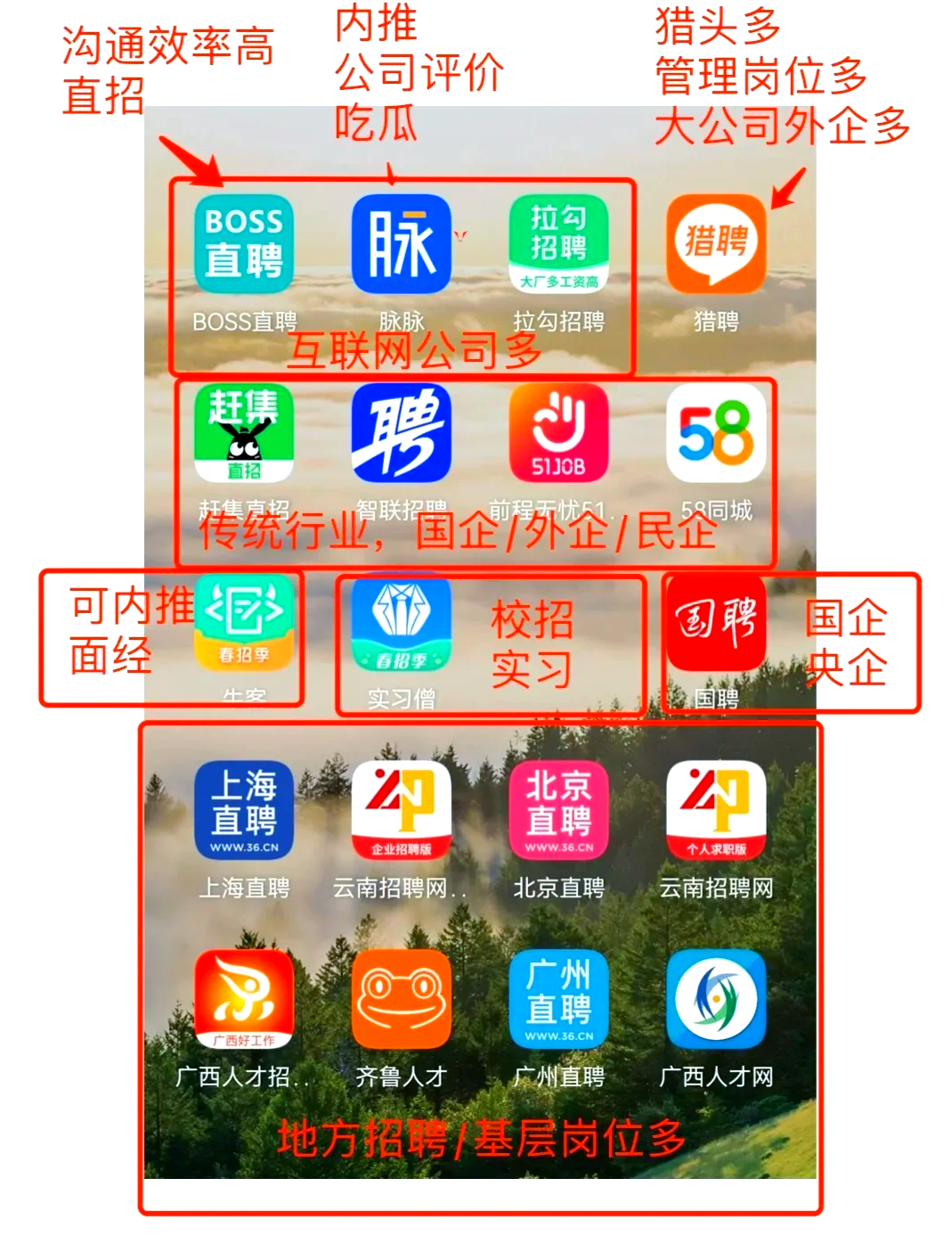 南漳最新找工作用什么平台最好方法分析(最方便真实的南漳找工作用什么平台最好猎聘方法)