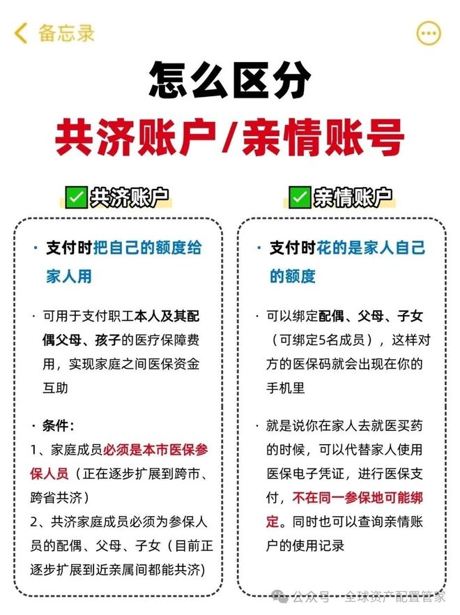 南漳最新急用钱医保卡套取联系方式方法分析(最方便真实的南漳24小时医保卡余额回收联系方式方法)