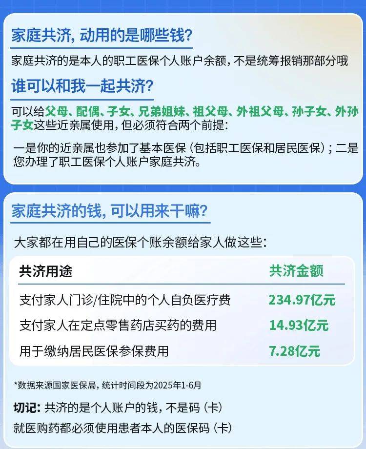 南漳最新医保卡的钱和银行卡的钱在一起吗方法分析(最方便真实的南漳医保卡里的钱和银行卡的钱方法)