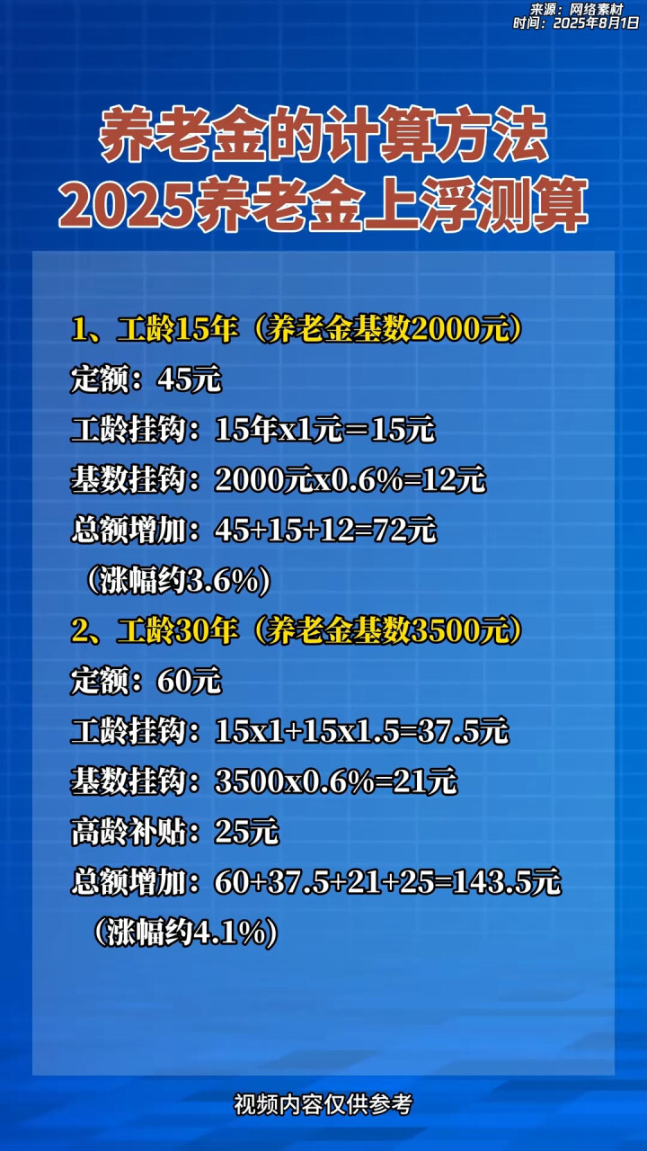 南漳最新套取养老金最厉害三个方法方法分析(最方便真实的南漳套取国家养老金罪认定标准方法)