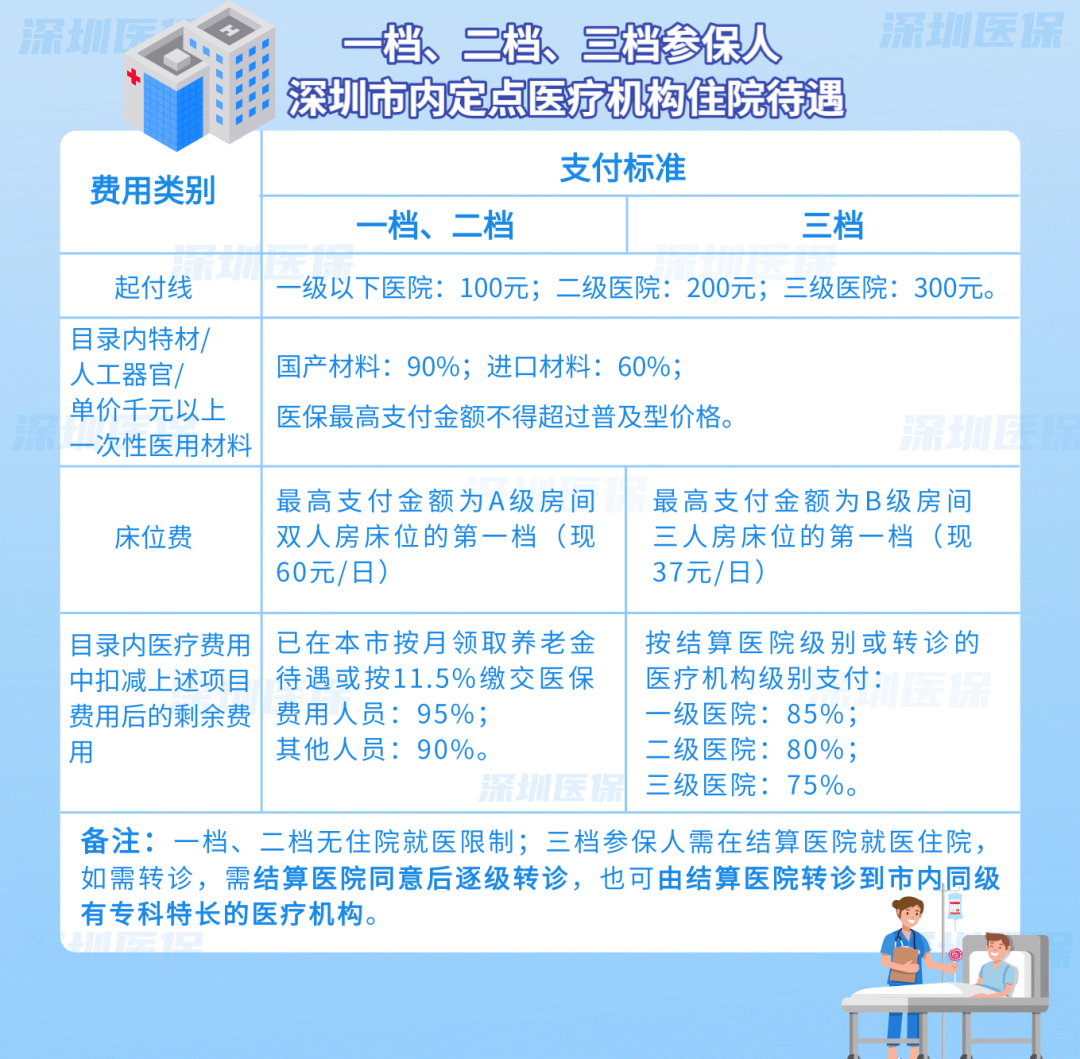 南漳最新医保套现是用什么套的方法分析(最方便真实的南漳医保套现是用什么套的啊方法)