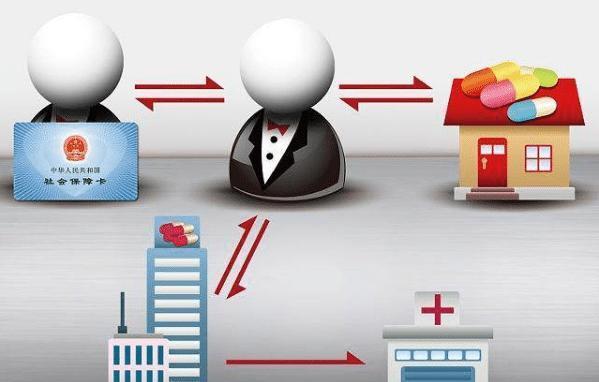 南漳最新医保套现怎么套啊方法分析(最方便真实的南漳医保套现的联系方式方法)