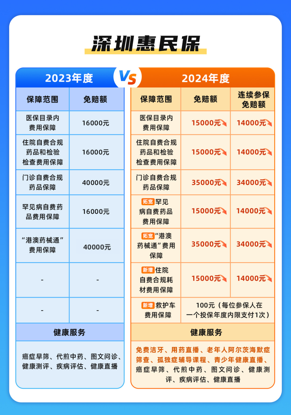 南漳最新深圳哪里可以套医保卡现金方法分析(最方便真实的南漳急用深圳钱套医保卡联系方式方法)
